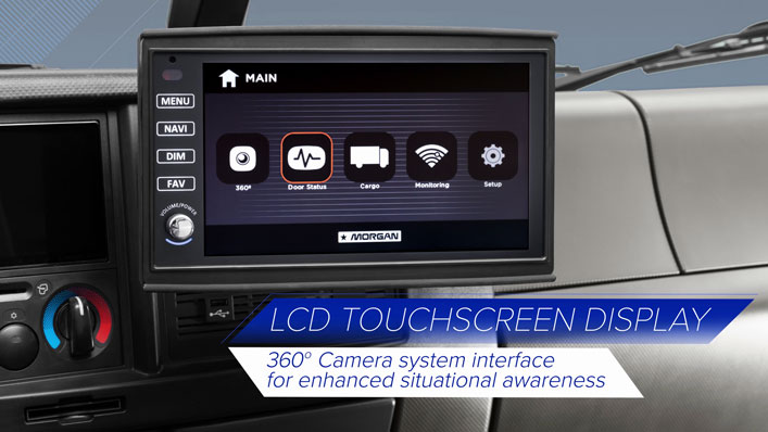 LCD Touchscreen Display