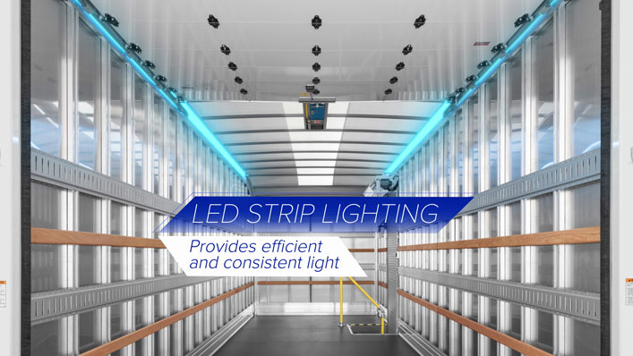 LED Strip Lighting