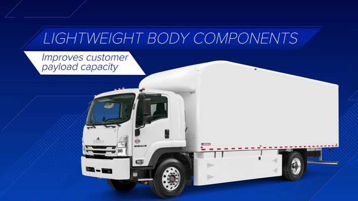 Lightweight Body Components