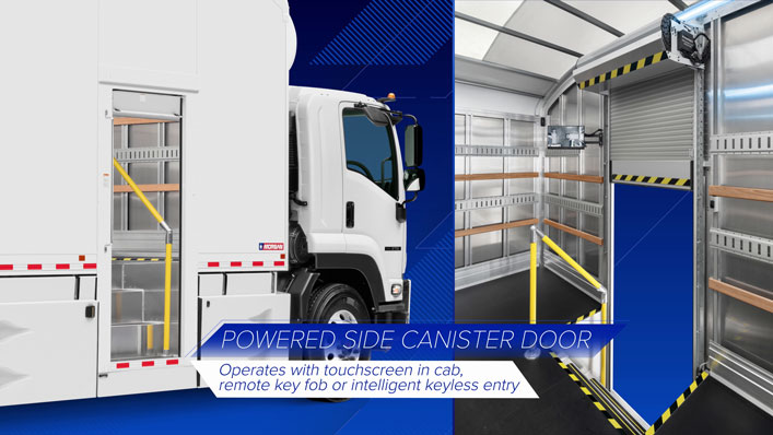 Powered Side Canister Door